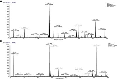 Processing of Reynoutria multiflora: transformation of catechin and gallic acid derivatives and their identification